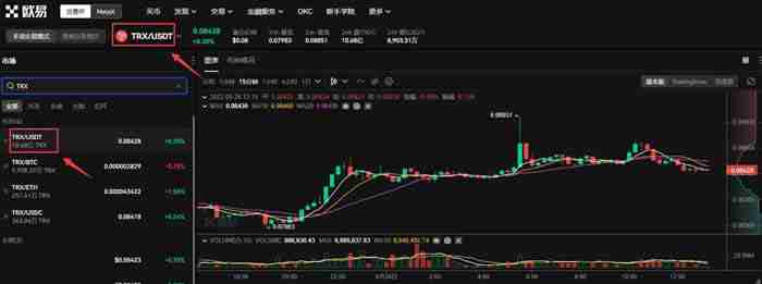 TRX币价格预测:波场币(TRX)未来如何?值得投资吗?